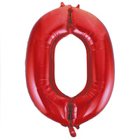 Unique_Red_Number_0